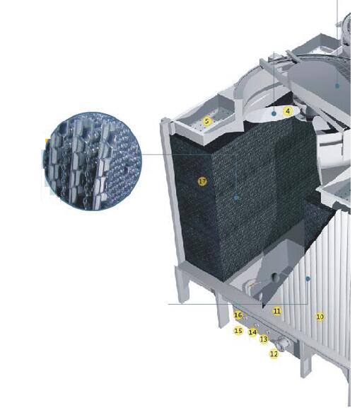 良機款冷卻塔填料