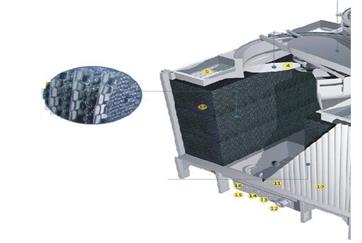 良機款冷卻塔填料良機款冷卻塔填料